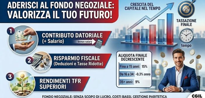 Previdenza complementare: perché aderire conviene?